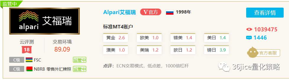 《从零开始学外汇》1.2.2全球外汇交易时段详解