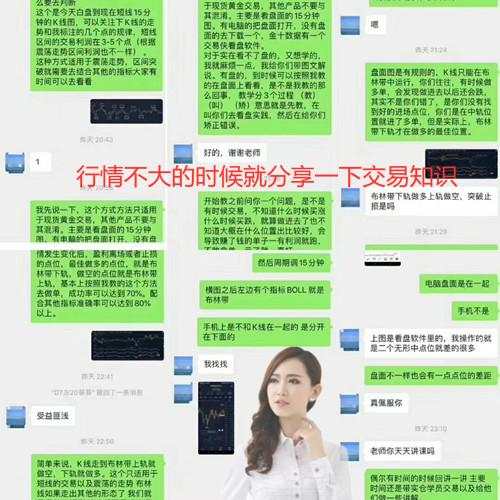 舒鑫欢：昨夜黄金暴涨我一单赚15点！你情况怎么应该？