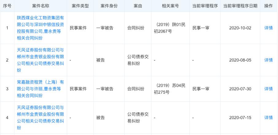 突遭立案调查!"白银第一股"凉了:巨亏43亿,暴跌90%!还有退市危机…