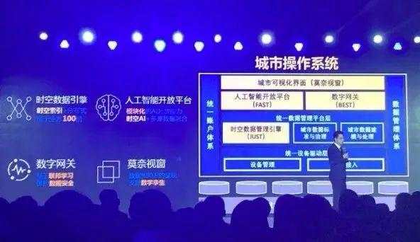 京东数科toB之路：干苦活累活，成数字科技超级独角兽