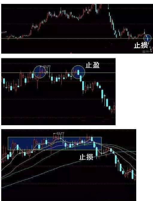 李瑜菲：投资黄金时看对趋势却亏损 ，如何打破这样的魔咒？