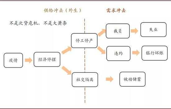警惕房地产泡沫风险 重视央行准财政功能