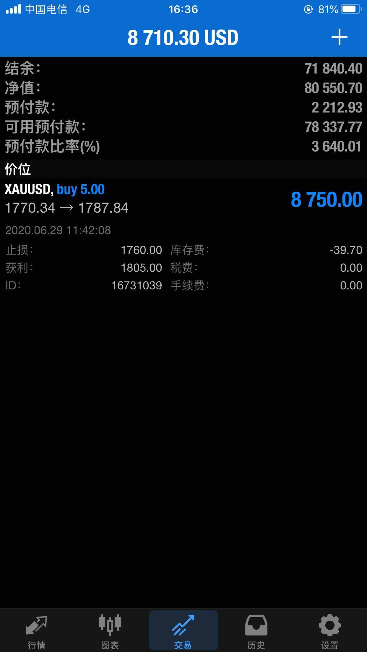 feed image