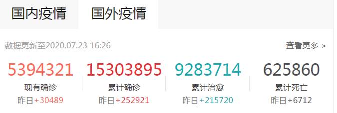 黄金：空军大哥为什么会输？