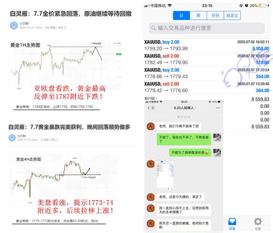 白灵雁：7.8黄金震荡区间高抛低吸，原油亦是如此