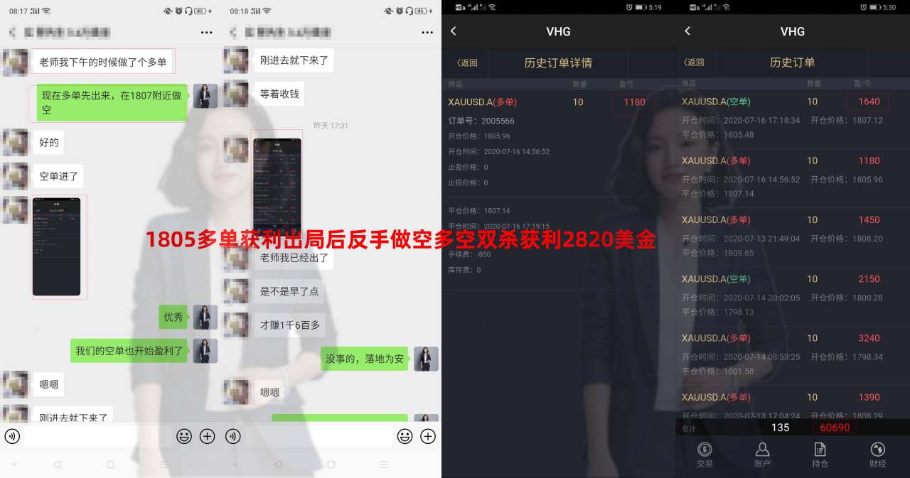 齐鑫韵：黄金投资小白一周进阶交易高手！短线交易旷世秘诀！你懂了吗？