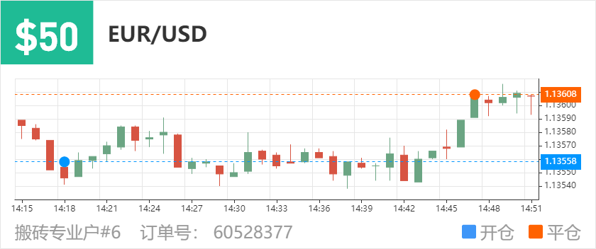 60528377