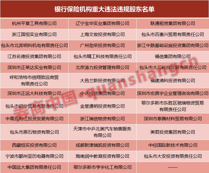 周末影响一周市场的10大消息(新股+点评)
