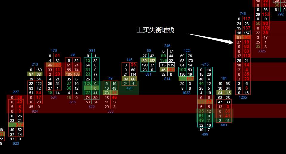 Pai数据日报（7月9日）| 沪深300、焦炭