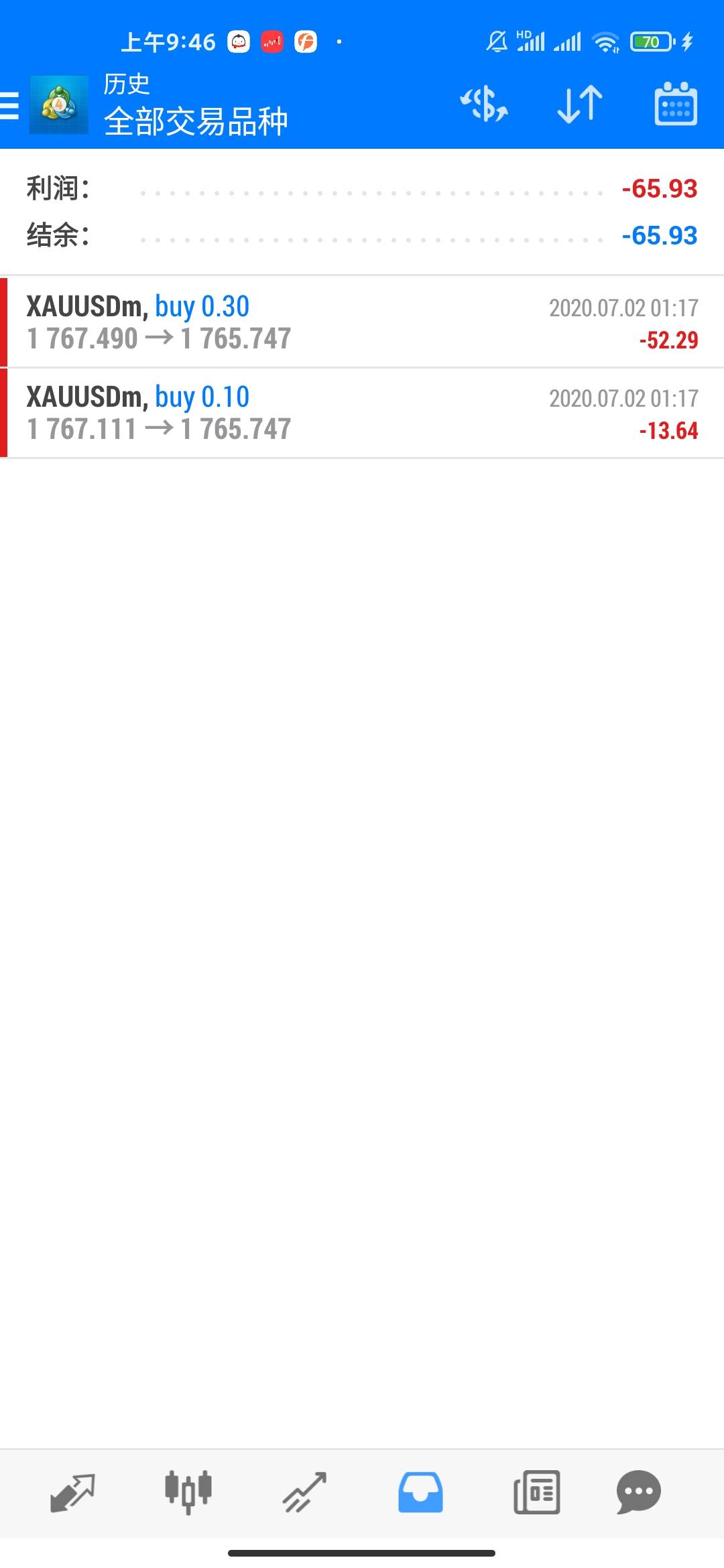 WTF