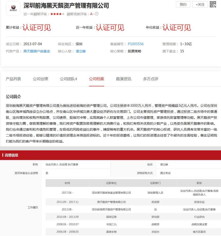 凭空飞来一只“黑天鹅”！内幕交易2亿元，亏了5302万元还被罚200多万元……