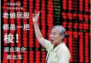 黄金后续拙见