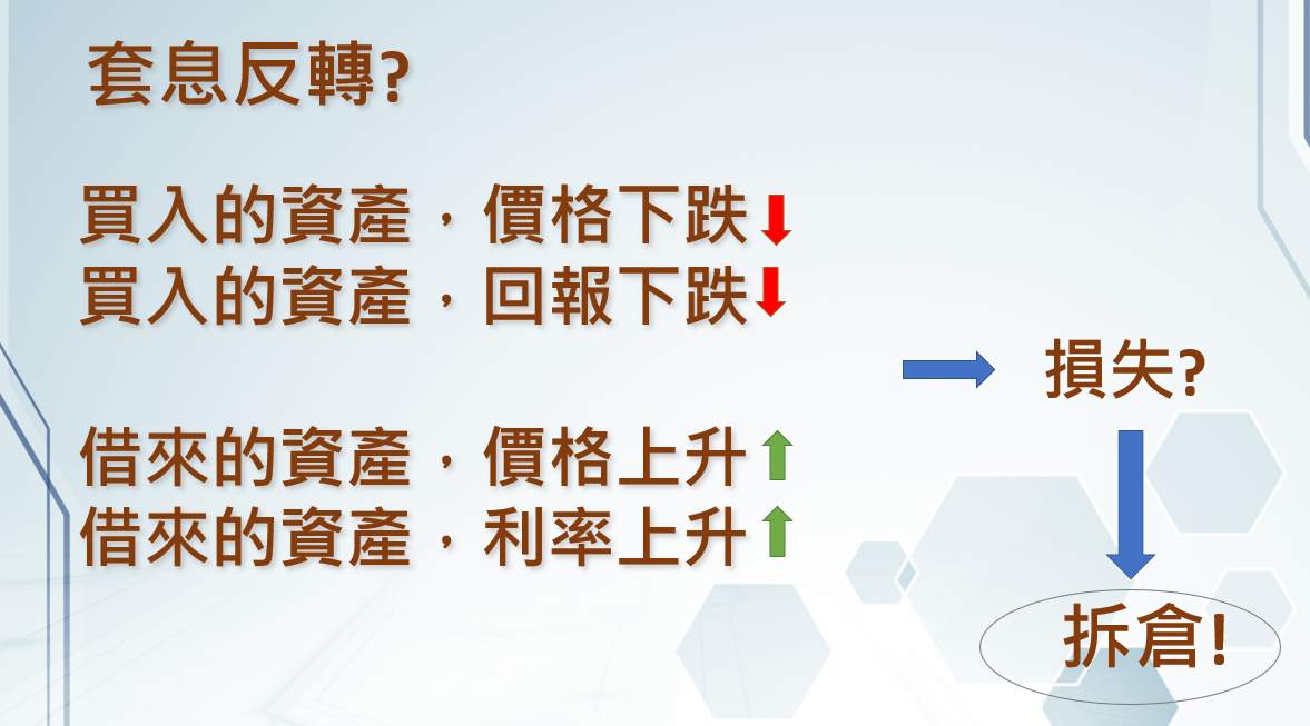 ZFX第九期TVB《投资Z世代》：套息交易的启示下半场