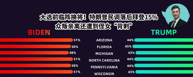 中美争端加剧！原油脆弱性飙升，警惕极端逆转！