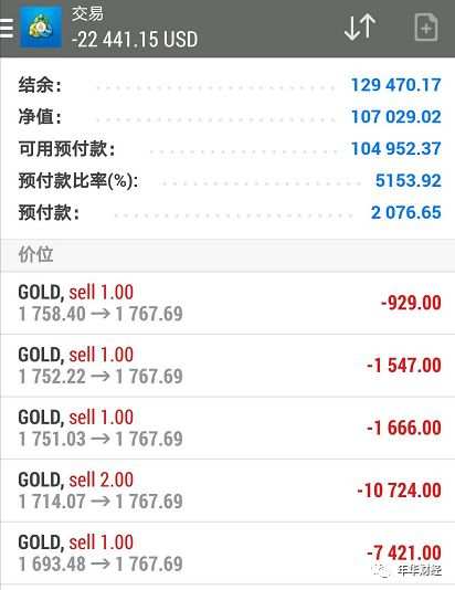 主观交易怎么赚钱