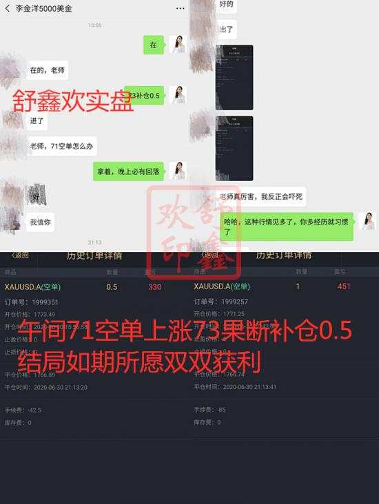 舒鑫欢：黄金指导一周总结，翻仓五人，零单损利润60W