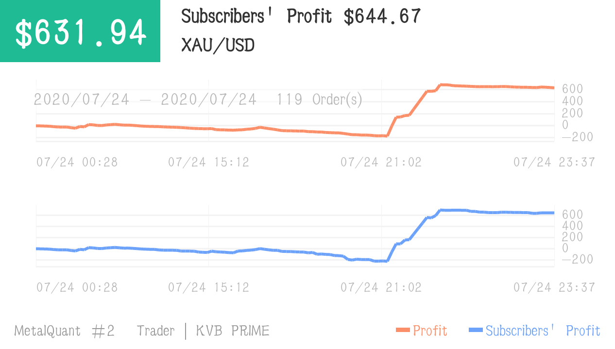 399303