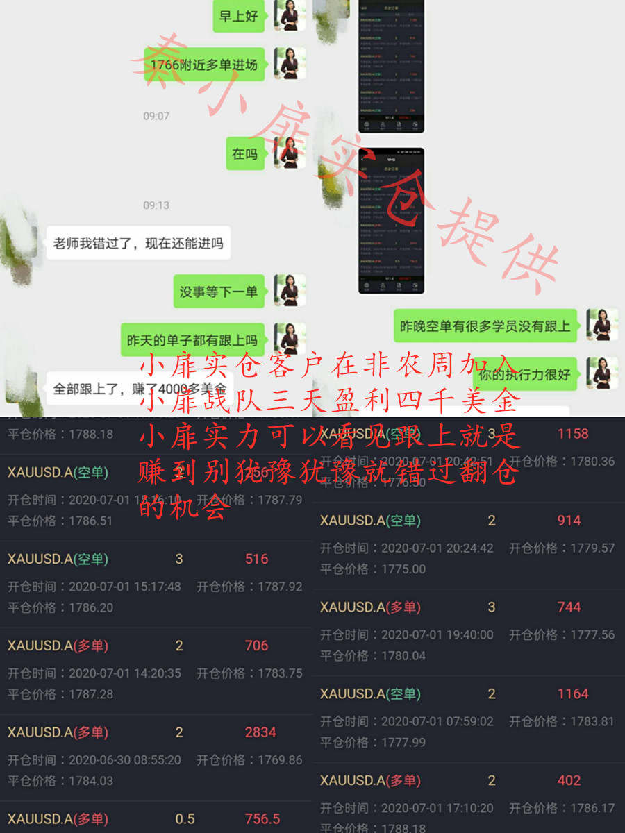 秦小扉：非农数据暴涨暴跌，你又亏损套单了？亏损的总是你?