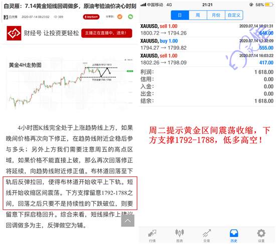白灵雁7.16早评黄金价格走势分析，短线布局策略