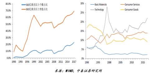 改革才能解决根本问题 疫情推动改革