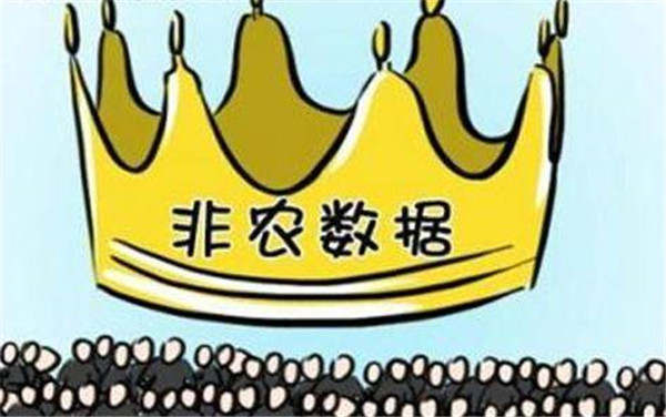 李悦箐：小非农预热下，4大挂单法宝，教你稳健备战大非农