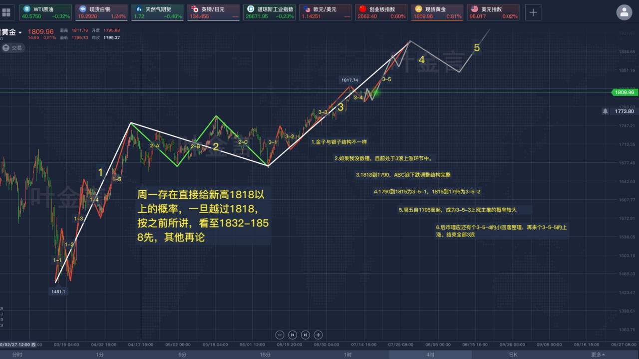 feed-image-1
