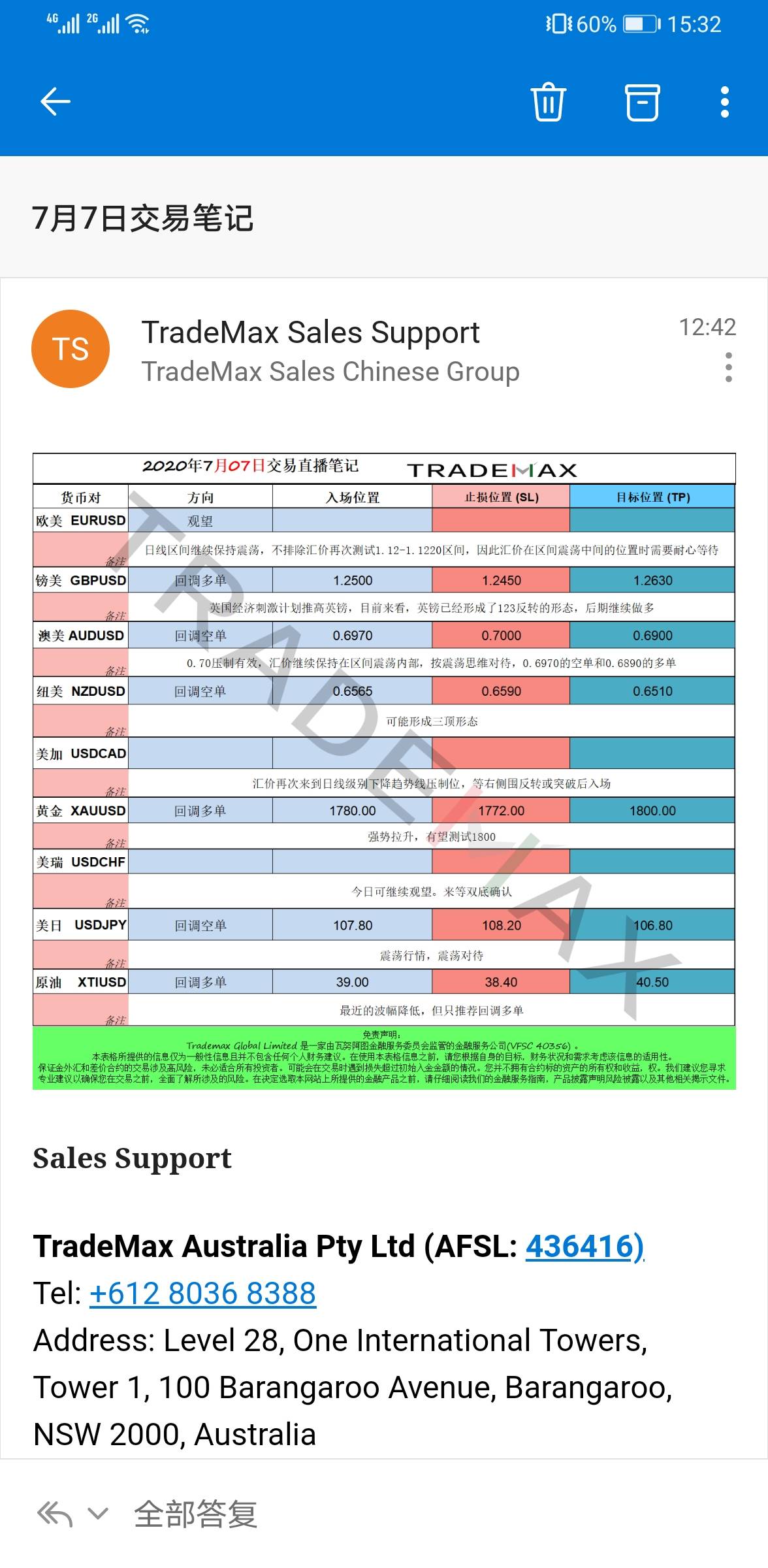 交易笔记，参考关注私信