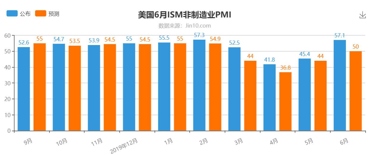 不好意思，黄金这盘接不动。