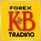 Trading signals
#trading#