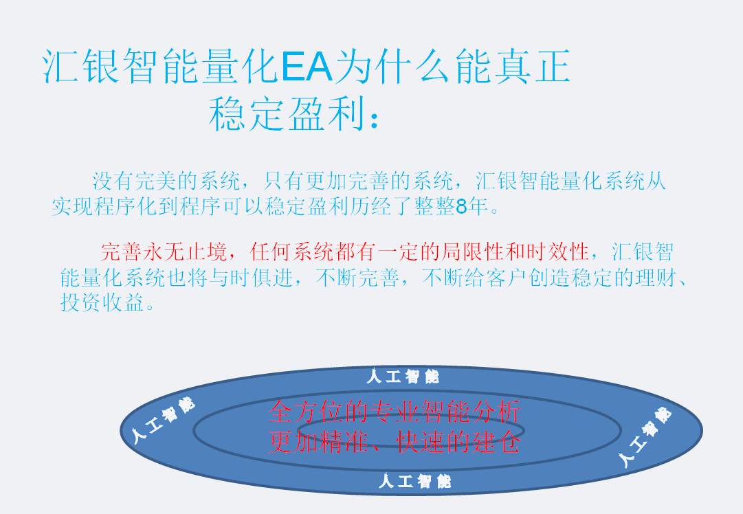2020.7.15 EA数据更新