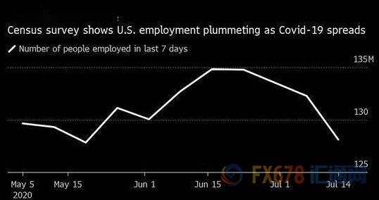原油交易提醒：油市基本面好转，但期货价差接近平价凸显买盘兴趣不足，高位震荡料延续