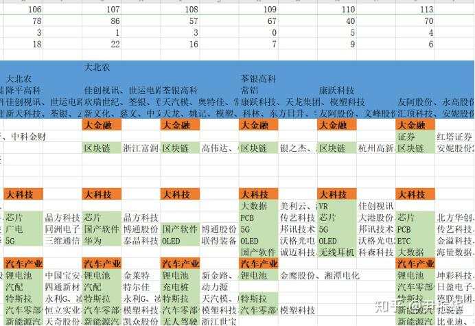 69.周期6：超短周期的定位、定义、问题及理论建构