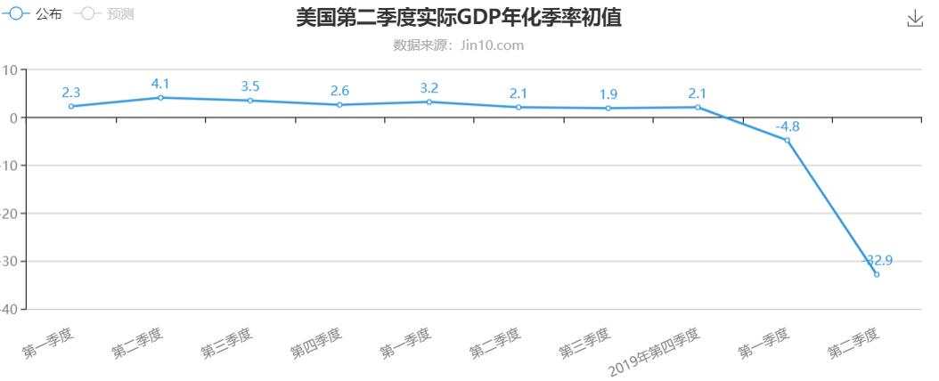为前途发声不可耻，建国加油！黄金别搞笑了