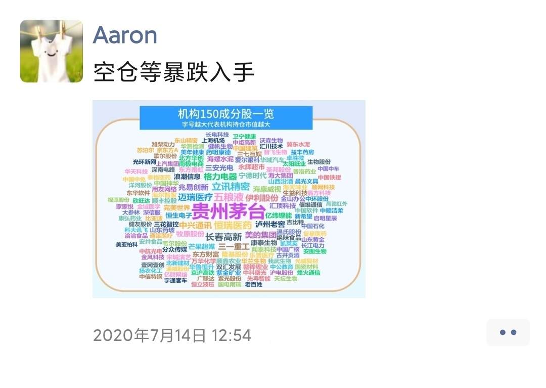 晚上暴跌行不行？