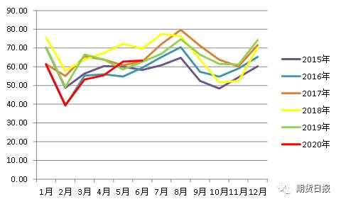 煤价走强“底气”何在？