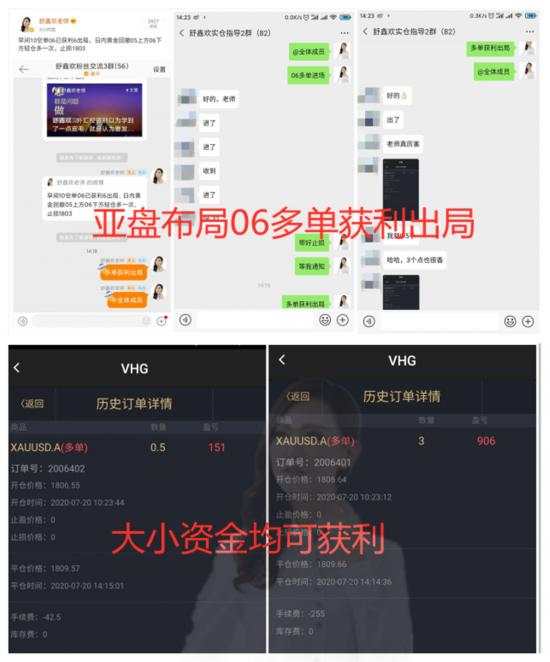 舒鑫欢：黄金一周指导总结，获利102个点纯利润50W，实力见证时刻
