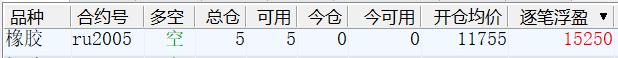 feed-image-0