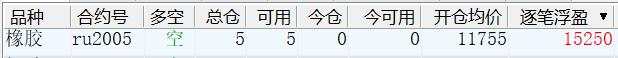 缠论基础及每周实战学习四十五(3月1日)
