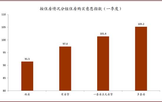 警惕房地产泡沫风险 重视央行准财政功能