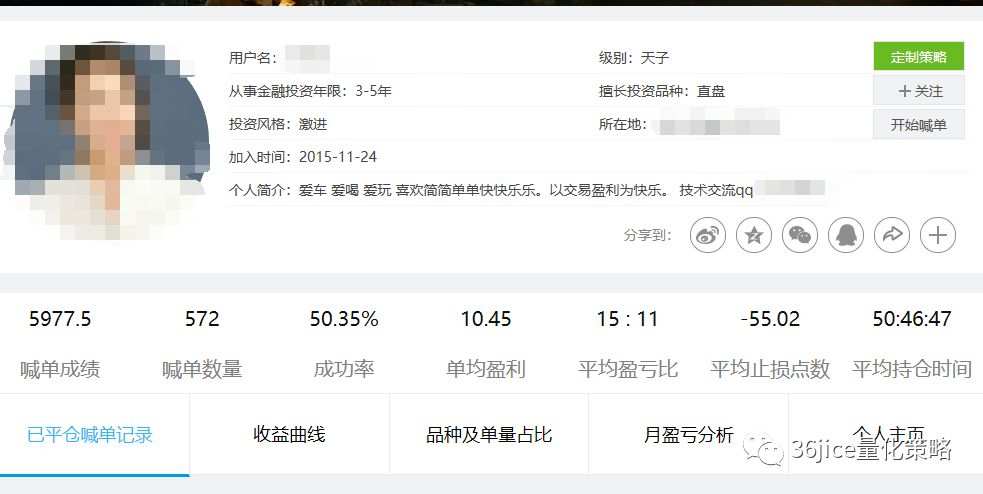 《从零开始学外汇》1.3.8喊单老师日赚百点，跟单学员频频爆仓