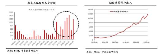 改革才能解决根本问题 疫情推动改革