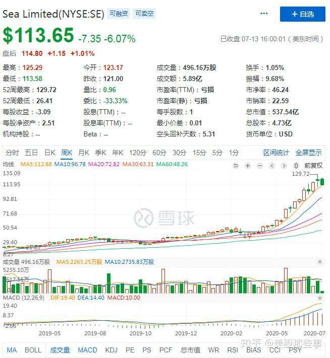 SMART是后浪，错，“FOLDS”才是真正的后浪？