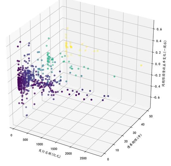 对下半年中国经济的几个重要判断