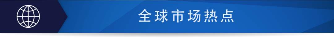 每日分析｜美联储北风不断，整体市场低迷