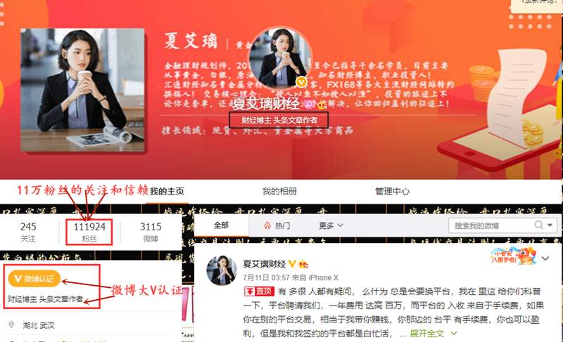 夏艾璃：黄金多头最后的疯狂！1812空单爆赚！本周大胆空！