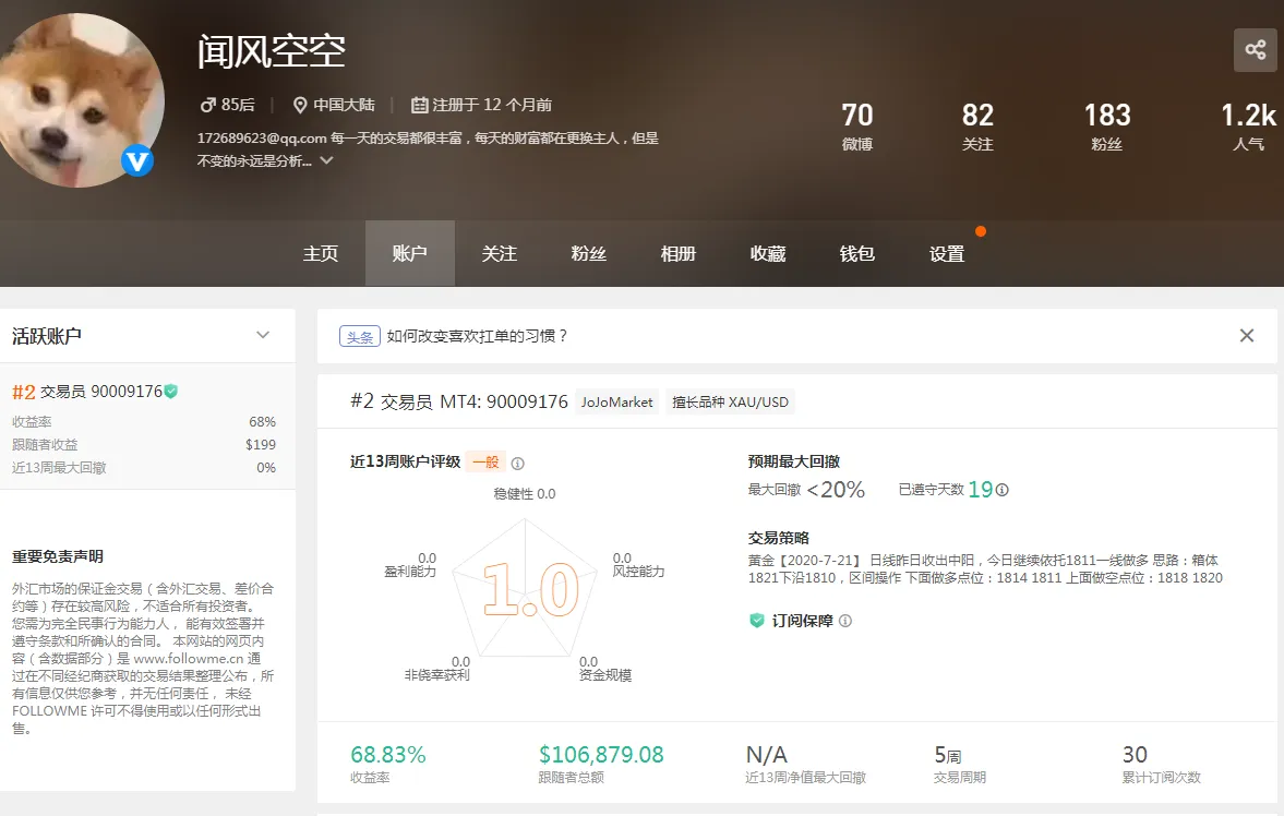 打卡：成为交易员的第20天