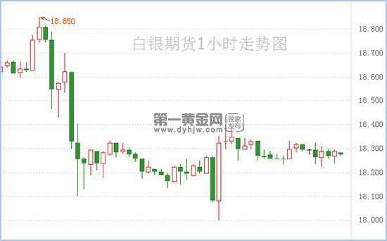 贵金属 入境 名单 隔离 疫情 英国