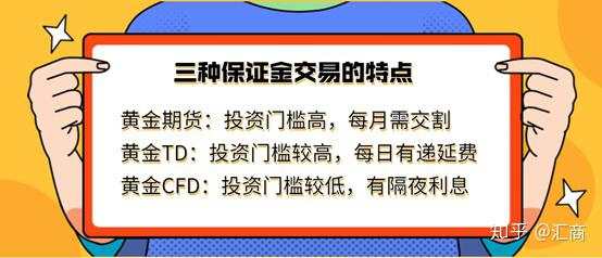 2020年最值得投资的交易品种之一：黄金CFD全解析