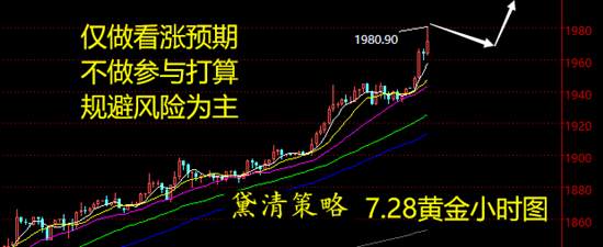 夏黛清：7.28黄金神采飞扬闯多头，原油一飞冲天