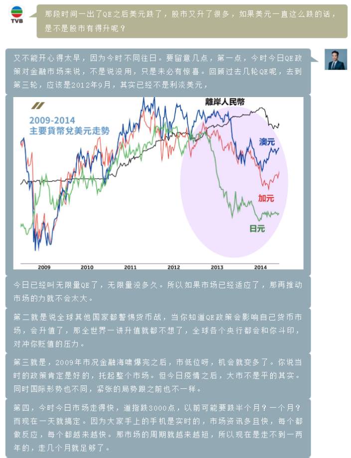 ZFX第十五期TVB《投资Z世代》：美元如何主导金融市场
